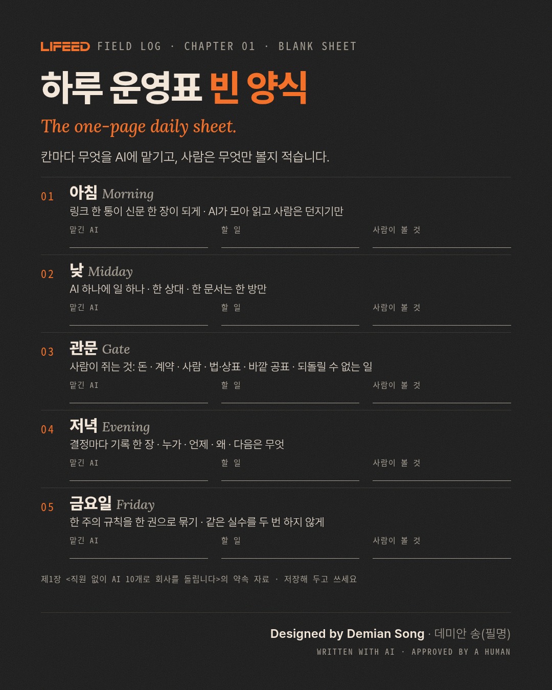 AI에게 맡길 일 정리표(하루 운영표 빈 양식) — 아침 · 낮 · 관문 · 저녁 · 금요일 다섯 줄마다 맡긴 AI · 할 일 · 사람이 볼 것을 적는 빈칸