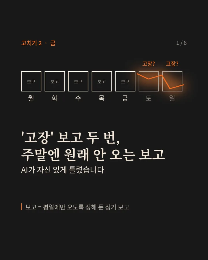 1 / 8