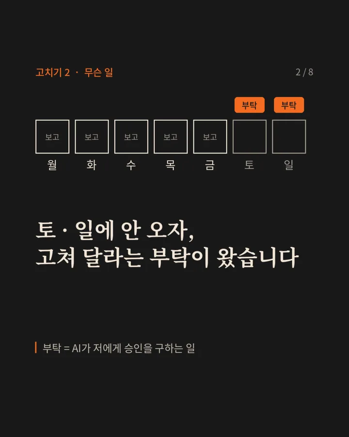 2 / 8