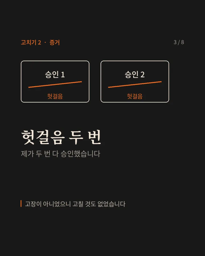3 / 8