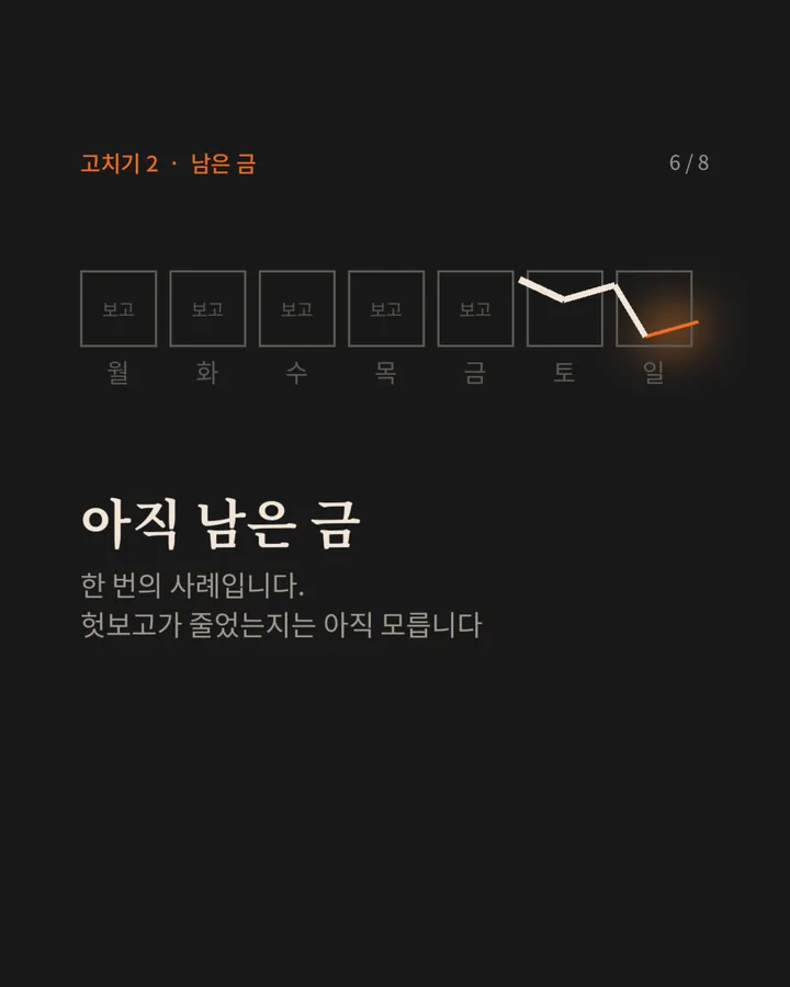 6 / 8